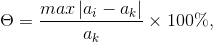 \Theta =\frac{max\left | a_i-a_k \right |}{a_k} \times 100\%,